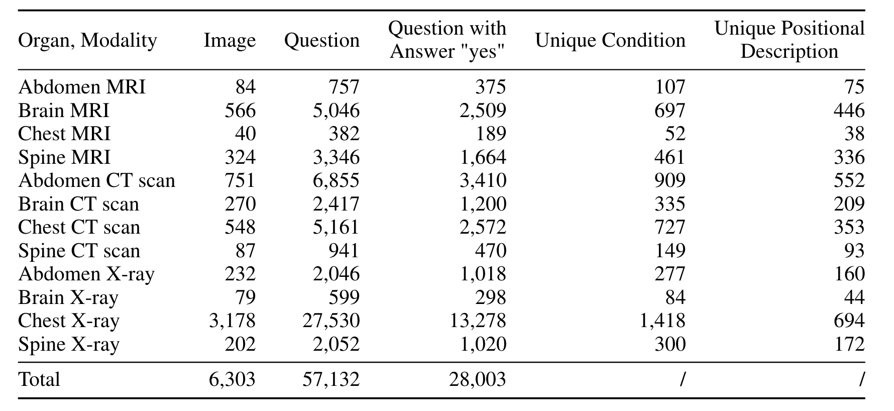 arithmetic reasoning