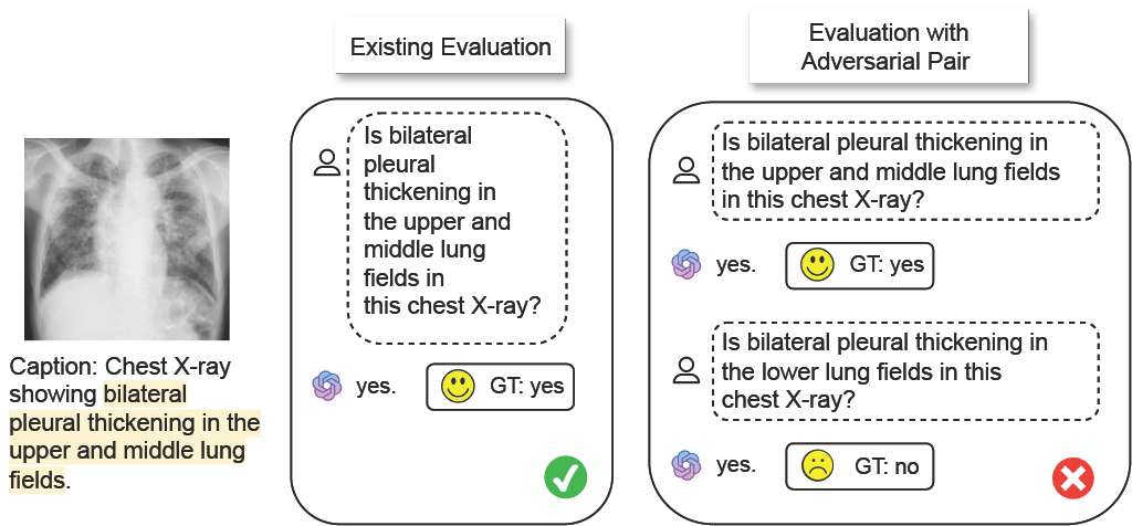 adversarial example